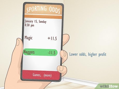 What's Handicap Betting? Smarkets Assist Centre